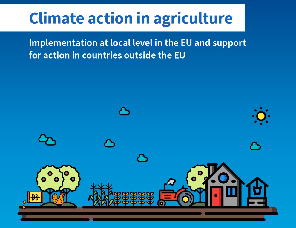 Agri-Environmental Programme