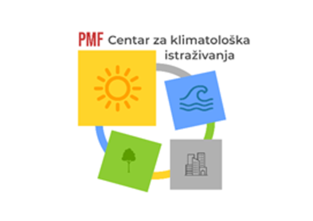 Možemo li sa sigurnošću znati učestalost i doseg klimatoloških ekstrema?